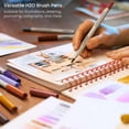 thumbnail image 6 of Arteza Everblend H20 Dual Tip Pen, Muted Vintage Colors - 12 Pack, 6 of 7