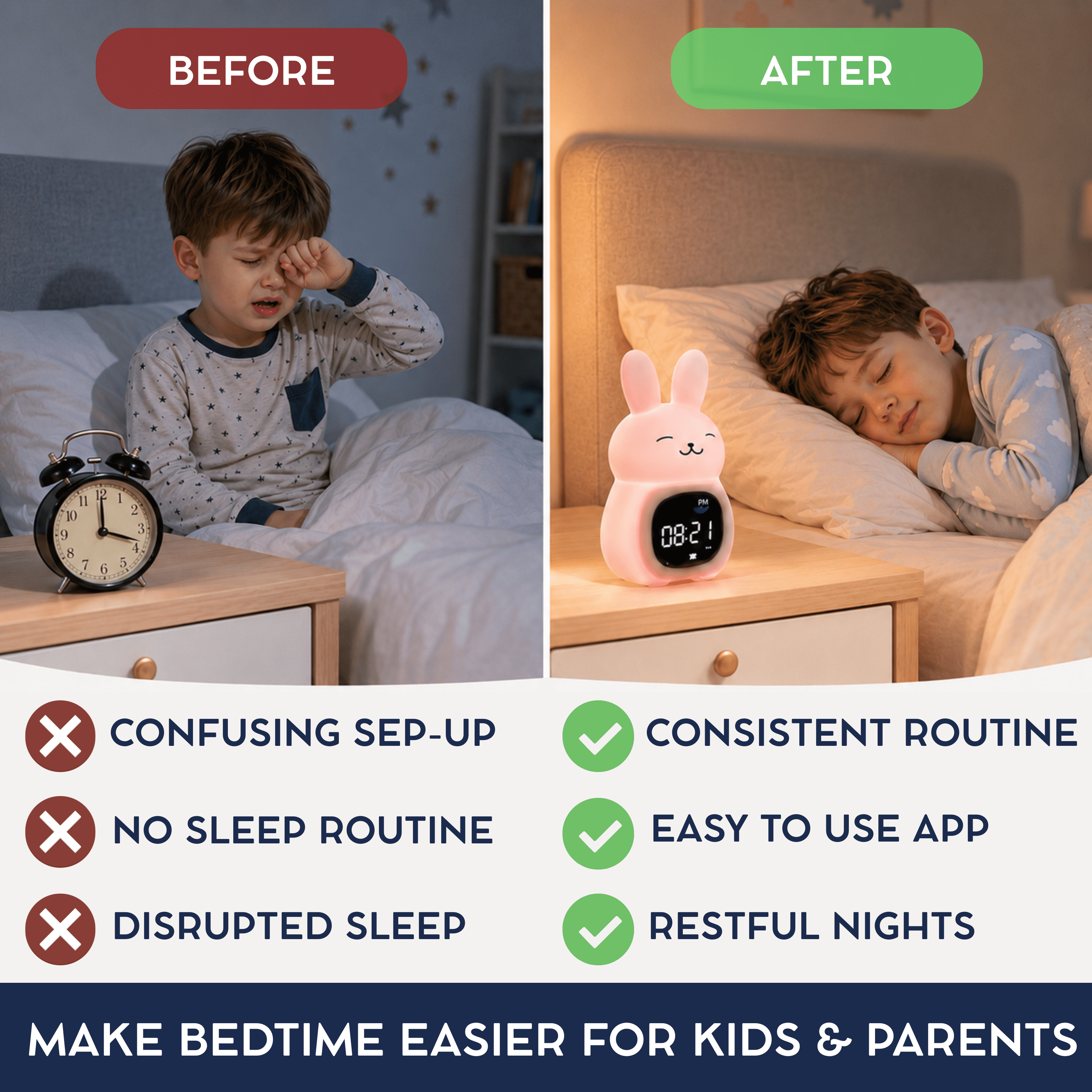 Bumble & Bright Kids Alarm Clock – App-Controlled Sleep Trainer with 8 Night-Light Colors, 6 Soothing Sounds & Backup Battery – USB-C Corded Bunny Clock for Boys & Girls