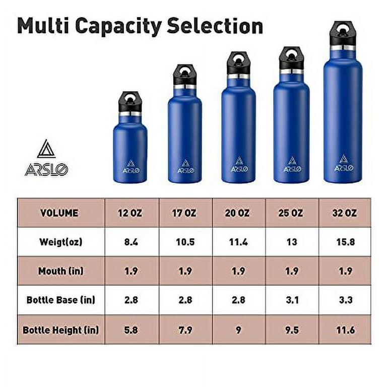 Arslo Stainless Steel Double Wall Water Bottles, Vacuum Insulated