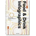 thumbnail image 1 of Pre-Owned Food &amp; Drink Infographics. A Visual Guide to Culinary Pleasures (multilingual Edition), 9783836568487, 3836568489, Hardcover, Multilingual edition, 1 of 1