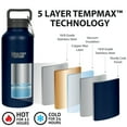 thumbnail image 3 of Healthy Human Stainless Steel Water Bottle | Double Walled Vacuum Insulated Water Thermos for Adults | Eco-Friendly Travel Bottles with Leak Proof Lid (Navy Blue, 32 oz/ 946 ML), 3 of 5