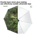 thumbnail image 6 of Headband Wearing Hat Umbrella Sunny Rain Fishing Umbrella Hat, 6 of 7