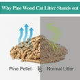 thumbnail image 6 of Furrbby Sifting Stainless Steel Litter Box for Pine Pellet, High Side, Grey, 6 of 9
