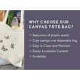 thumbnail image 4 of Lincove  Stylish Canvas Tote Bag - Reusable Bag - Perfect Daily Use & Travel Butterfly, 4 of 9