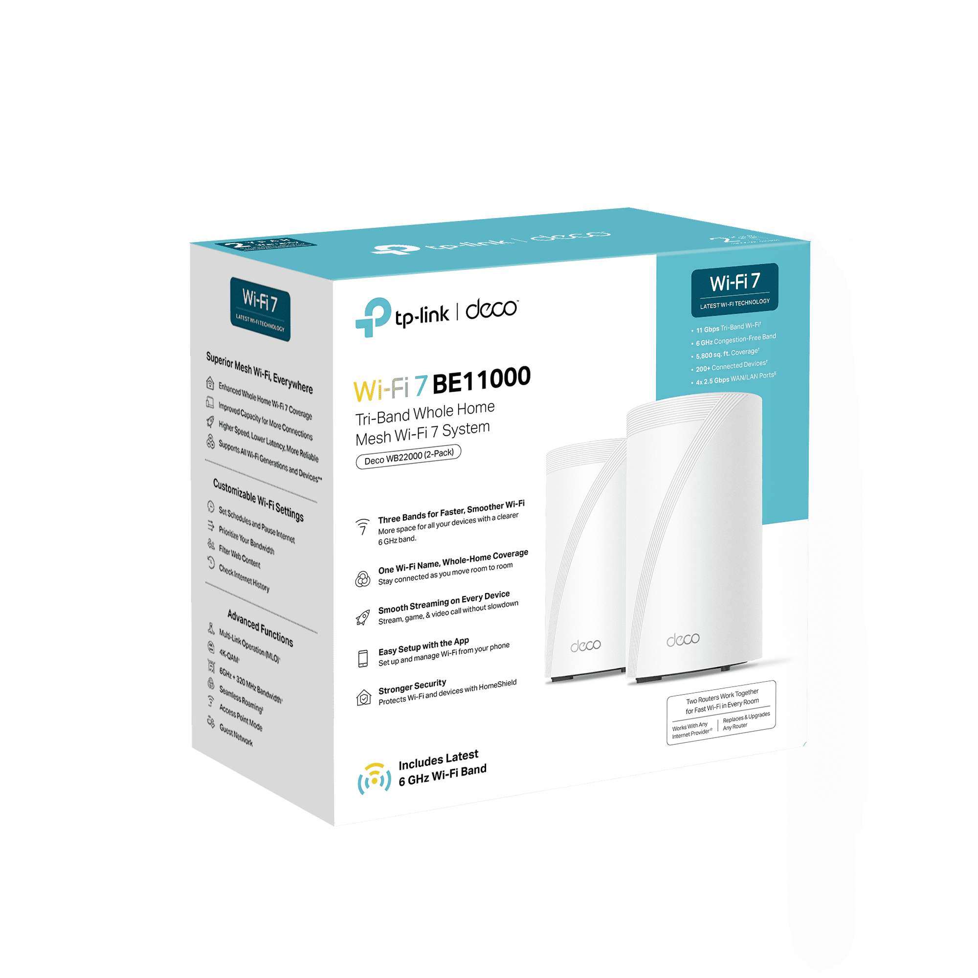 TP-Link Deco Pro WB22000 Tri-Band Wi-Fi 7 Whole Home Mesh Router System, 2-Pack, Covers up to 5,800 Sq Ft, Connects 150+ Devices, 4×2.5G WAN/LAN Ports, Works with All ISPs - Deco WB22000