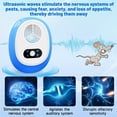 thumbnail image 4 of Ultrasonic Pest & Insect Repeler, Upgraded Indoor Ultrasonic Repelent for Mosquitoes, Roaches, Flies, Mouse, Geckos, Spiders, Electronic Plug in Pest Control, 4 of 8