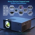 thumbnail image 6 of WiFi & Bluetooth 4K Projector, LCD Technology 1080P Movie Projector with 100" Screen, Sleep Timer, 6 of 7