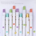 thumbnail image 3 of Gel Ink Pen Set 0.5mm Point Tip Quick Drying Ink Cute Pens (5ml), Clean and Easy to Use Office or School Supplies, Back to School for Journaling Note Taking Writing Planning Art Project, 3 of 8