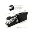 thumbnail image 2 of Handheld Sewing Machine, Mini Cordless Handheld Electric Sewing Machine, Quick Handy Stitch Tool ,Smooth Thread Sewing, 2 of 6