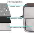 thumbnail image 6 of MOSISO Compatible with MacBook Air 13 inch Case 2026 2025 2024 2023 2022，M4 A3240 / M3 A3113 / M2 A2681,5in1 Set Laptop Hard Shell Protective Case for MacBook Air 13.6 inch, 6 of 7