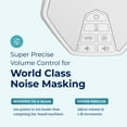 thumbnail image 5 of Adaptive Sound Technologies LectroFan EVO White Noise Machine - Compact Sleep Sound Machine for Bedroom, Travel, Study & More - 22 Non-Looping Fan, White & Ocean Noise Variations - White, 5 of 8