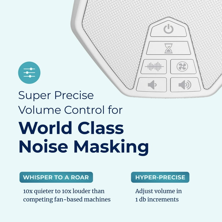 LectroFan EVO Sleep Sound Machine – 22 Non-Looping Sounds, White Noise, Fan Sounds, Ocean, Timer