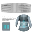 thumbnail image 3 of Waist  Belt, Breathable Bionic Support System Comfortable Memory Elastic Steel Plate Lumbar Support Belt  for Sports for Summer, 3 of 8