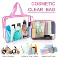 thumbnail image 4 of Minzimin Clear Makeup Bags, TSA Approved 6 Pcs Cosmetic Makeup Bags Set Clear PVC with Zipper Handle Portable Travel Luggage Pouch Airport Airline Vacation Organization, 4 of 9