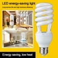 thumbnail image 5 of New Screw Day Light No Flicker White light AC220V Retro Decor Lamps Bright Bulbs Spiral Light Bulb Energy-saving Lamps Tubes 36W, 5 of 7