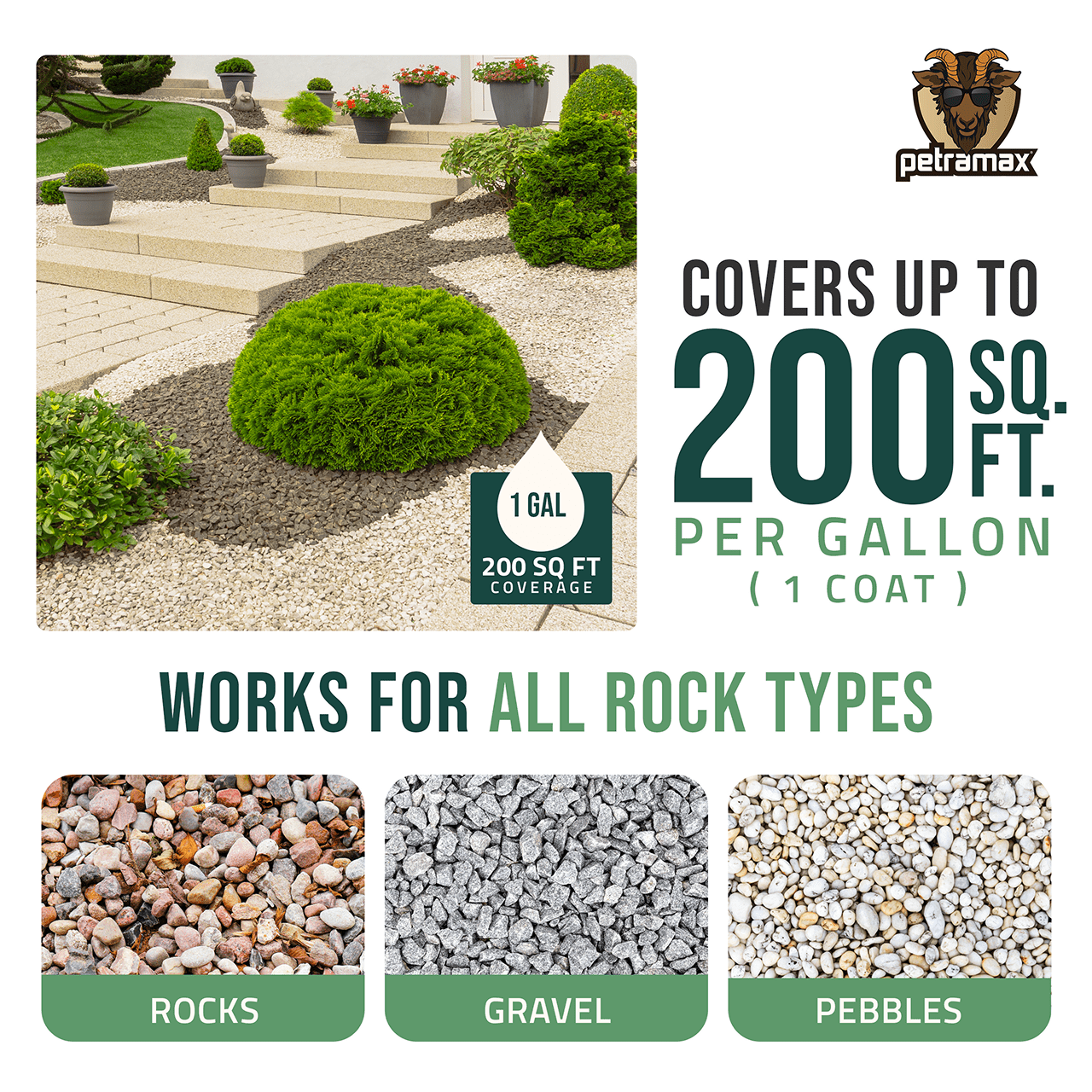 PetraMax Lockscape Rock Glue for Landscaping, 1 Gallon - 100% Permeable & Pet-Safe Landscape Adhesive for Stones & Pebbles - Ready to Spray Pea Gravel Binder & Mulch Glue for Landscaping