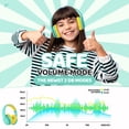thumbnail image 2 of Auriculares Bluetooth JoySpark Kids 60h Playtime Green, 2 of 7