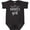 Black Leopard, variant on Inktastic Nanny Girl Granddaughter Girls Baby Bodysuit