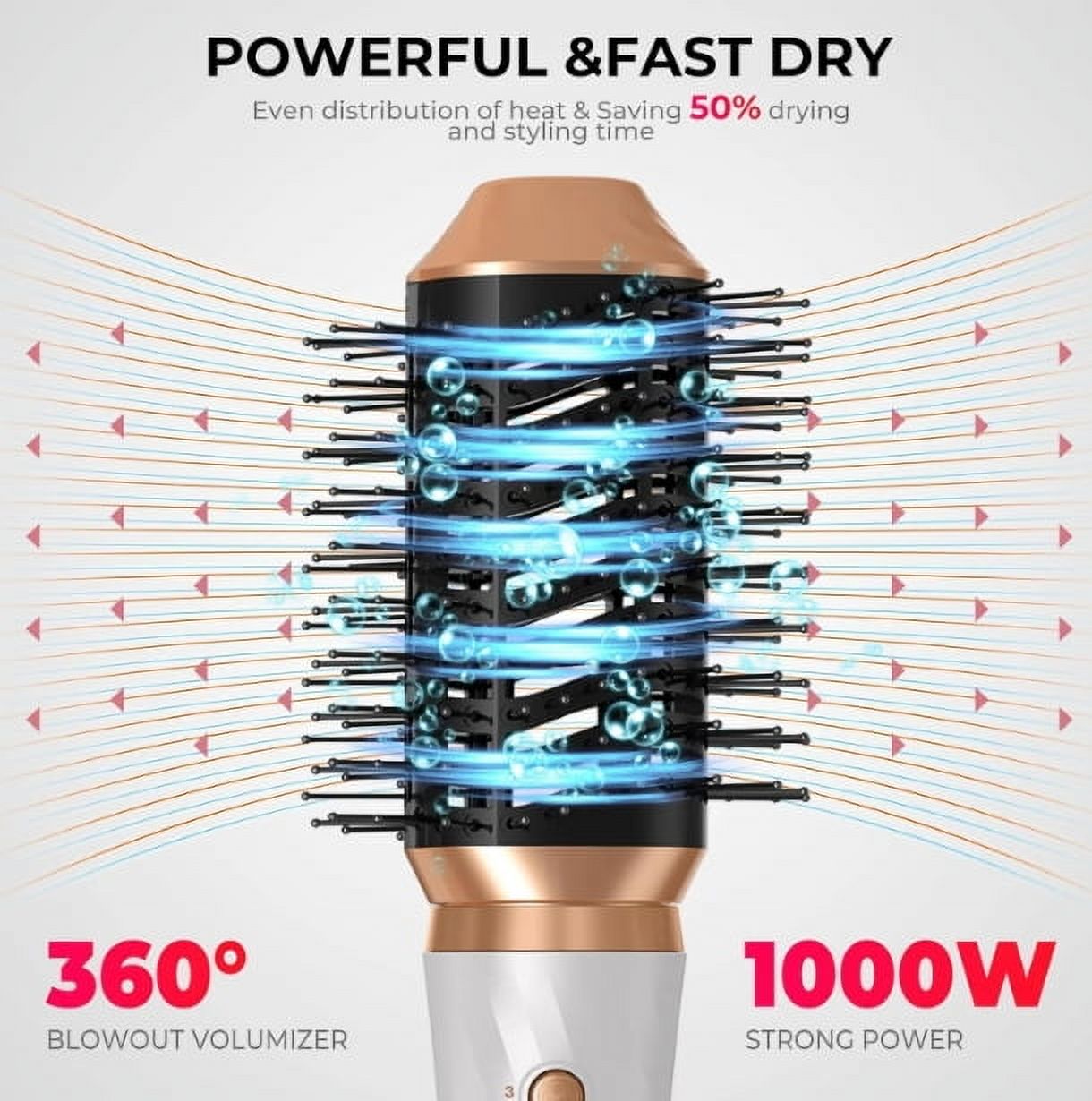 2025 latest 6-in-1 Magic Wand! Salon Blow Dry Brush & Curler Combo - Get Frizz-Free, Voluminous Styles at Home (Travel-Friendly!) (Black)