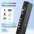 thumbnail image 5 of AUBEAMTO Dual Monitor HDMI+DP KVM Switch 4 Computers 2 Monitors 8K@60Hz 4K@120Hz 4 Port KVM Switches for 4 PC Share 4 USB 3.0 Devices Support Copy and Extend Mode, Remote Control and Power Adapter, 5 of 7