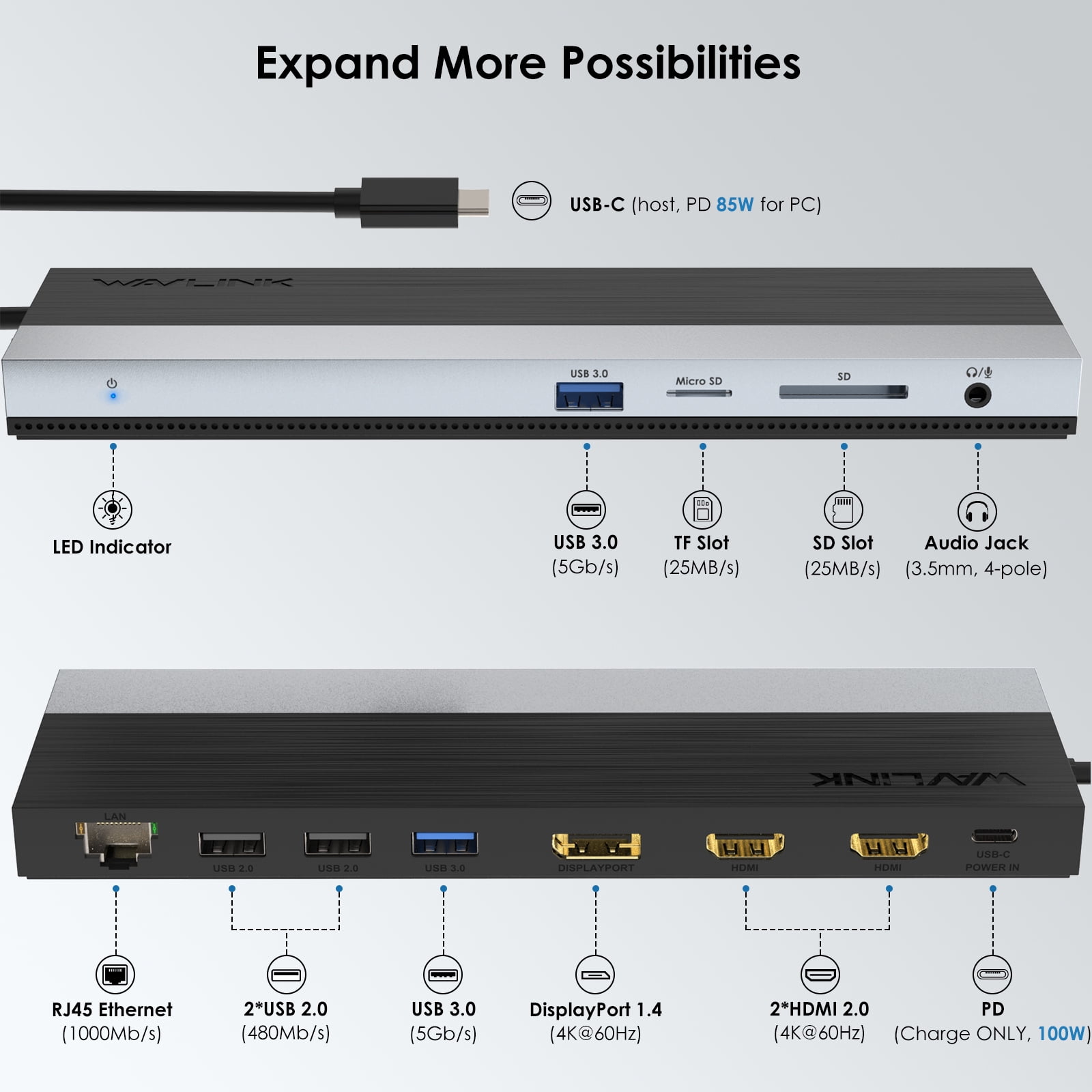 WAVLINK usb c laptop dock station Triple Display Docking Station, 85W Charging for PC, laptop hub, 4K@60Hz with DisplayPort, HDMI, USB 2.0/3.0, Gigabit Ethernet, SD/TF, Audio Jack for Windows&Mac