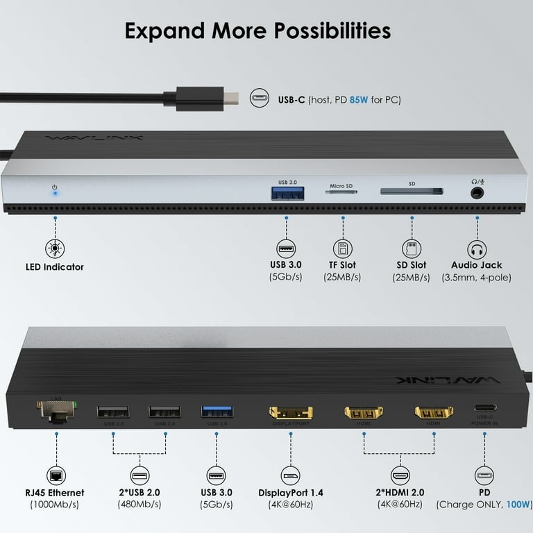 DisplayLink Dockingstation für MacBook Pro/Air, 15 in 1 DisplayLink USB C Docking Station für Zwei Monitore, USB C Dock mit 2 HDMI, 2 DP, 2,5 Gbit/s Ethernet, USB 3.1/3.0/2.0, SD/Micro für Dell/HP DisplayLink Dockingstation für MacBook Pro/Air, 15 in 1 DisplayLink USB C Docking Station für Zwei Monitore, USB C Dock mit 2 HDMI, 2 DP, 2,5 Gbit/s Ethernet, USB 3.1/3.0/2.0, SD/Micro für Dell/HP