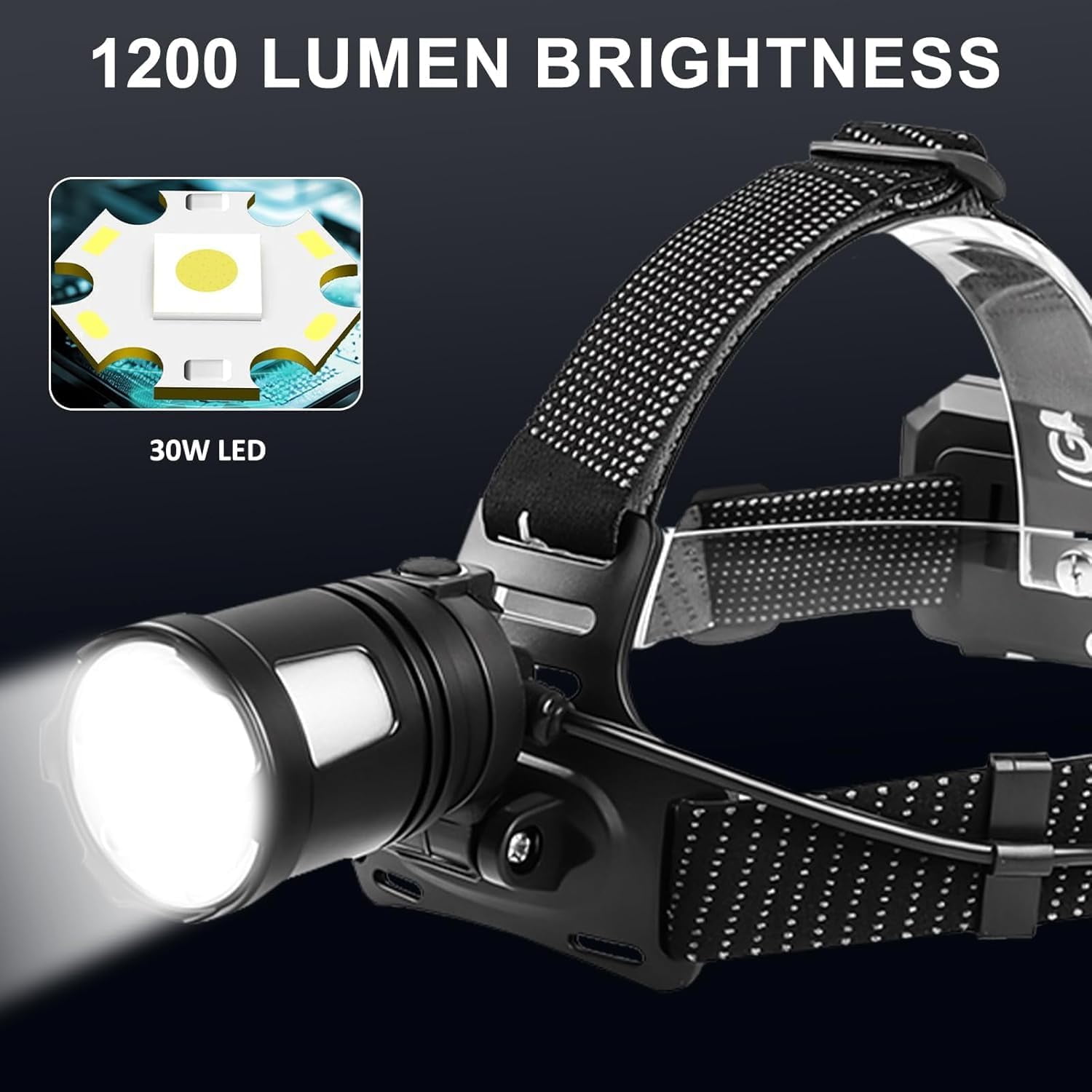 Siuyiu Headlamp, 1200 High Lumen LED Headlamp, Headlamp Rechargeable with 3 Modes, IPX4 Waterproof, 90° Adjustable Zoomable Head lamp for Outdoor Camping, Running, Hiking