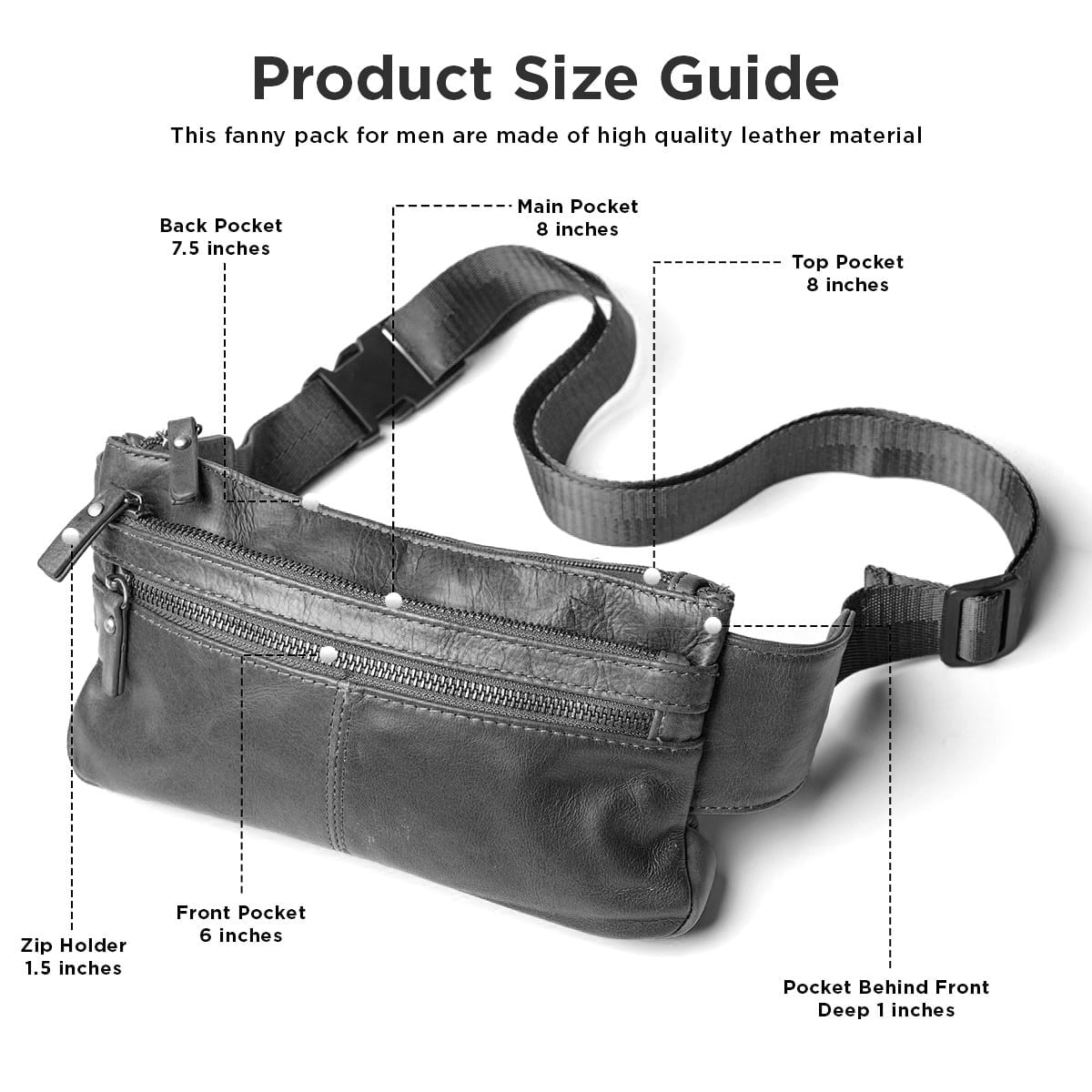 Fanny Pack Purse Crossbody Belt Bag Waist Pack, Fanny Pack for Women