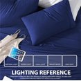 thumbnail image 4 of duomi-Essentials Ultra Soft Hypoallergenic Wrinkle Resistant Double Brushed Microfiber Bedding Sheet Set, Royal Blue, Twin, 4 of 4