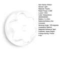 thumbnail image 2 of LED Night Lamp,Battery Operated 120-Degree Sensing Auto On/Off Non-glaring Motion Sensor Light,Wardrobe Closet LED Lamp, 2 of 10