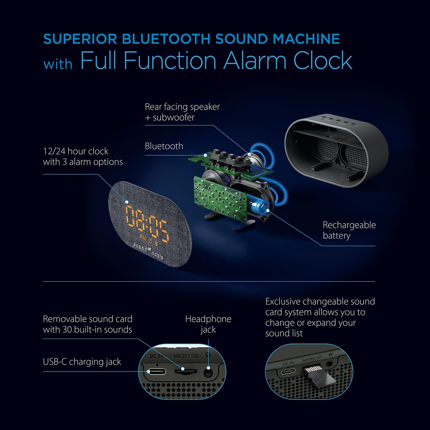 Sound Oasis® Bluetooth® Sleep Sound Therapy System® Alarm Clock - Sleep Better, Manage and Mask Tinnitus, 30 Built-in Sounds, Sleep-Friendly Lighting, Travel Friendly (BST-150)