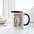 thumbnail image 4 of CafePress - Scoville Heat Scale - 11 oz Ceramic Mug - Novelty Coffee Tea Cup, 4 of 4