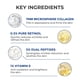 thumbnail image 4 of Sérum SKINERSE Retinol para rostro antienvejecimiento con vitamina E 30 ml, 4 of 9