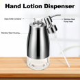 thumbnail image 5 of ACDANC 2026 New Hand Soap Dispenser, Dish Soap Dispenser, Body Wash Dispenser, Shampoo Dispenser, Lotion Bottle for Bathroom and Kitchen, 5 of 7