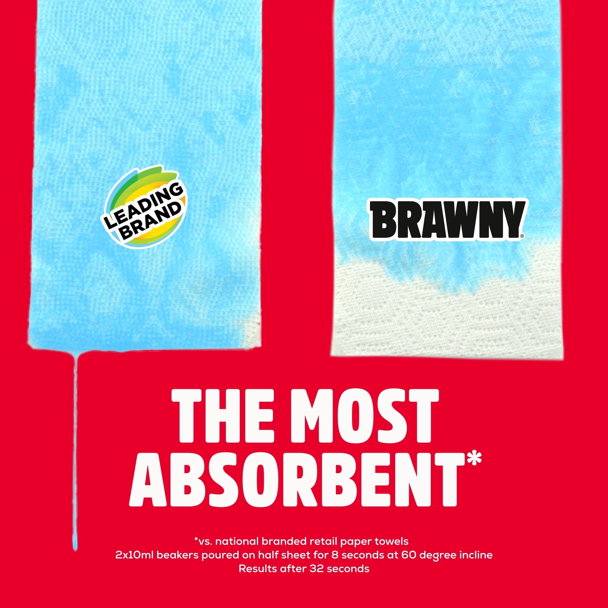 Brawny Tear-a-Square 3-Ply Paper Towels, 12 Double Rolls - 3 pack