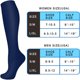 thumbnail image 4 of KAWELL Calcetines de compresión para mujeres y hombres, calcetines hasta la rodilla con soporte de 15-20 mmHg para correr, enfermería, atletismo,5 Pairs-Multicoloured a,Small-Medium, 4 of 6