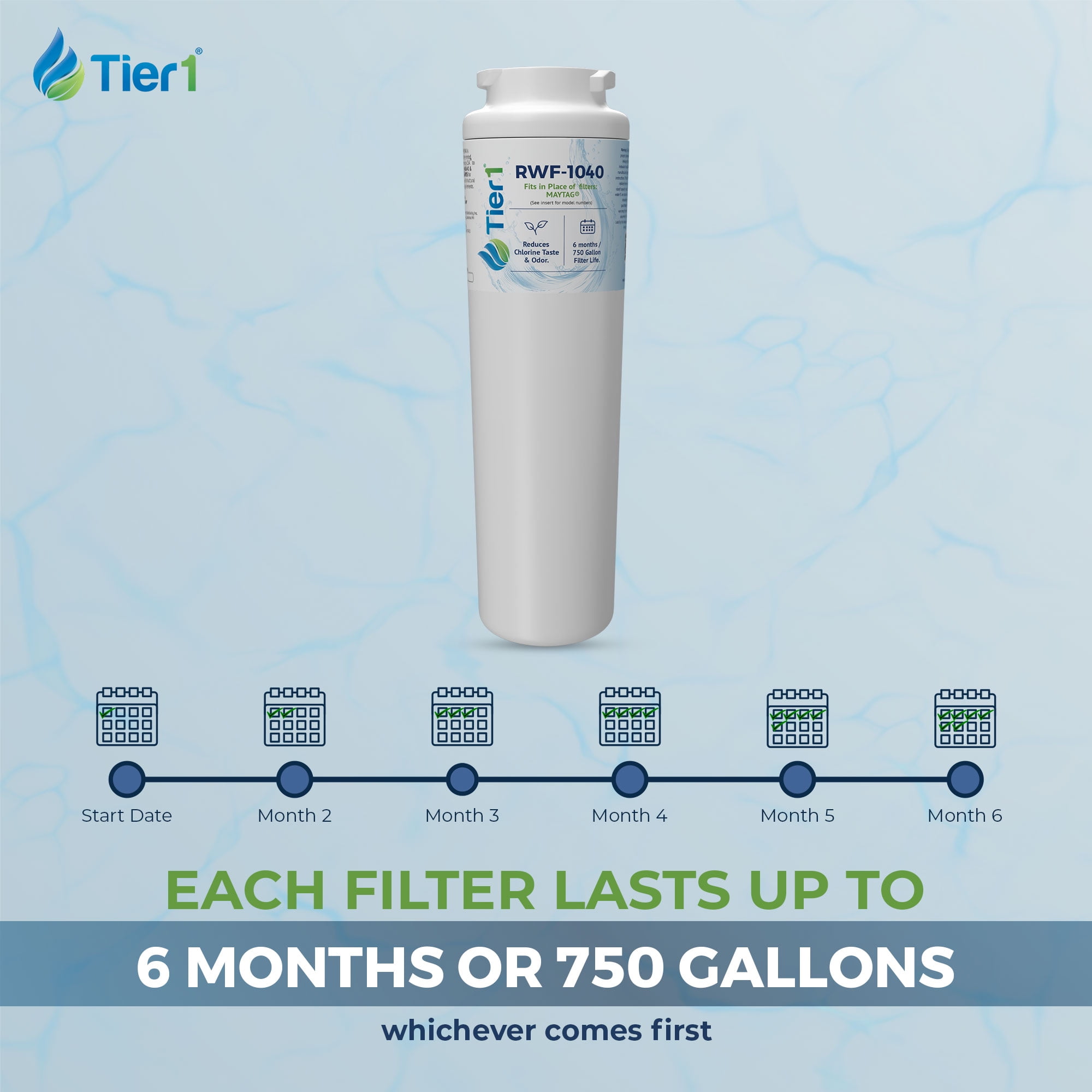 Tier1 RWF1040 UKF8001 Refrigerator Water Filter | Replacement for EDR4RXD1, 4396395, rwf0900a, fl-rf07 Fridge Filter - Up to 18 Months Supply | Easy Install | Odor Control (3-pk)
