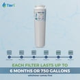 thumbnail image 6 of Tier1 RWF1040 UKF8001 Refrigerator Water Filter | Replacement for Whirlpool EDR4RXD1, Maytag 4396395, rwf0900a, fl-rf07, fmm-2 | Up to 6 Months Great Tasting Water Supply | Odor Control, 6 of 9