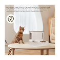 thumbnail image 4 of Distributeur de Nourriture et d'Eau pour Animaux, Distributeur Automatique de Nourriture pour Chat, Distributeur Automatique de Nourriture et d'Eau pour Animaux, 4 of 5