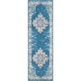 thumbnail image 2 of Nourison Grafix Center medallion Blue 2' x 6'Area Rug (2x6), 2 of 7