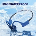 thumbnail image 4 of AfterShokz Xtrainerz Open-Ear Mp3 Swimming Headphones, Sapphire Blue (Not Bluetooth Compatible), 4 of 9