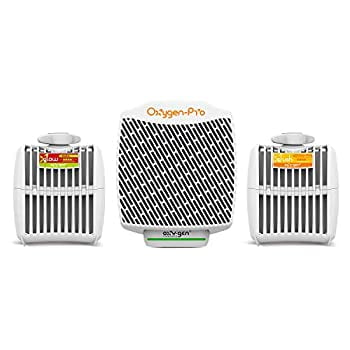 oxygen eliminator fragrancing dispenser freshener operated odor deodorizer starter mounted battery automatic commercial kit system air pro dialog displays option