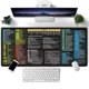 thumbnail image 1 of Desk Pad Updated Shortcut Mouse Pad Keyboard Shortcut Gaming Desk Mat for Office Computer Nonslip Stitched Edges 300x800x3mm, 1 of 4