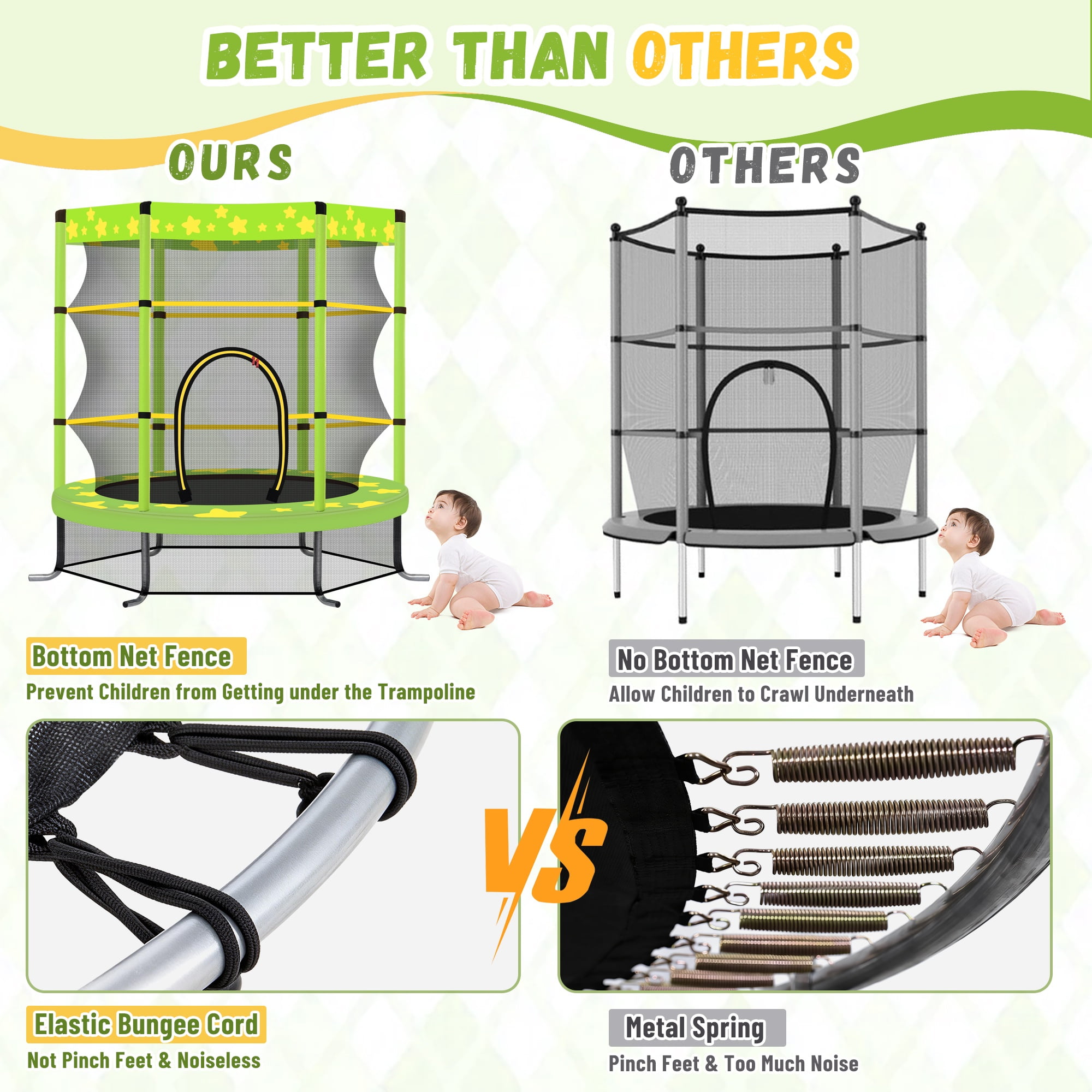 Seizeen Trampoline for Kids - 4.5FT Outdoor Trampoline with Enclosure, Round Mini Small Trampoline for Toddler Indoor Outdoor, As Christmas, Children's Day, Birthday Gifts