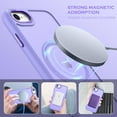 thumbnail image 2 of for iPhone SE 2022/2020 Case, Magnetic Phone Case for iPhone 6/6S/7/8, Compatible with MagSafe Translucent Shockproof Protective Phone Case iPhone SE 3rd/2nd 4.7'' for Girls Women, Light Purple, 2 of 17