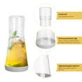 thumbnail image 6 of Clear Bedside Water Carafe Set With Tumbler Glass,Night Water Kettle Mouthwash Decanter For Nightstand, 6 of 10