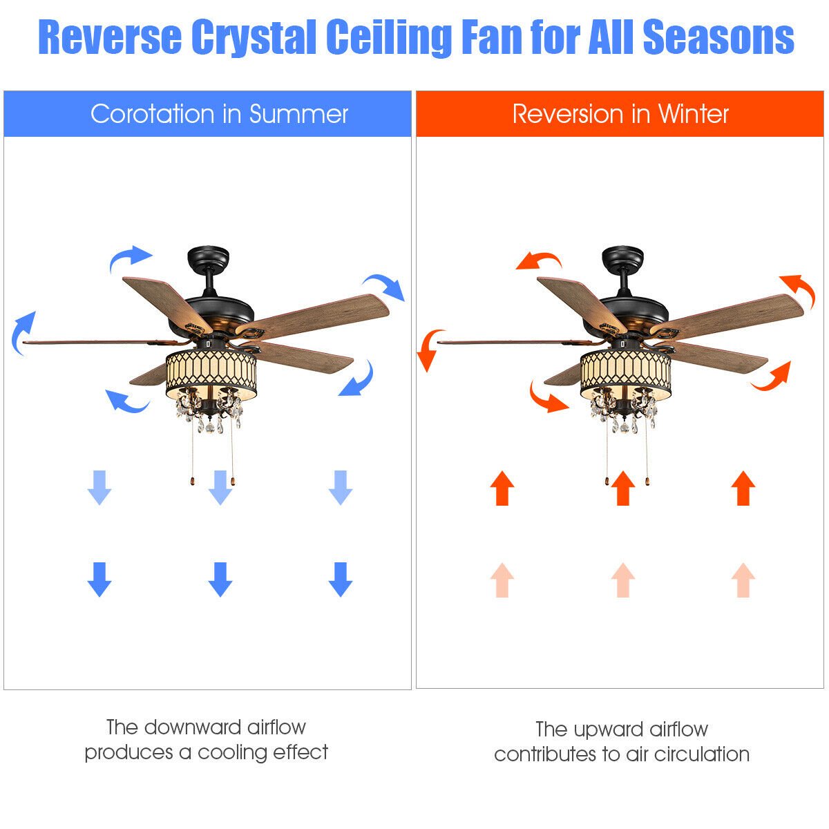 Costway 52 Classical Crystal Ceiling Fan Lamp W 5 Reversible
