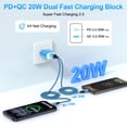 thumbnail image 2 of USB C Charger Block, 20W 2-Port Type C Fast Charging Block with 10ft Type C Cable + USB C to C Charging Cords,USB C Brick Type C Charger USB C Block Compatible for iPhone 17 16 15 Fast Charger[Blue], 2 of 9