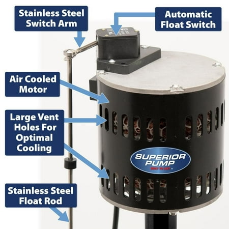 Superior Pump 92333 Multi Use Utility Sump Water Pump, 120 V, 0.33 Hp, 1-1/4 in Outlet, 50 Gpm, Thermoplastic - Black
