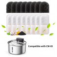 thumbnail image 3 of Oneisall Replacement Filters for CW-05/CW-04 Cat Water Fountain, 8-Pack, White, 3 of 8